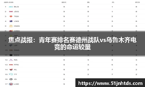 焦点战报：青年赛排名赛德州战队vs乌鲁木齐电竞的命运较量