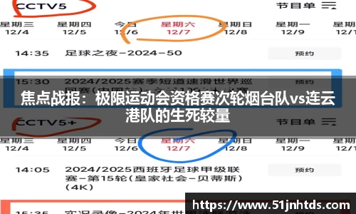 焦点战报：极限运动会资格赛次轮烟台队vs连云港队的生死较量